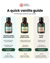 Alcohol-Free Madagascar Bourbon Vanilla Extract